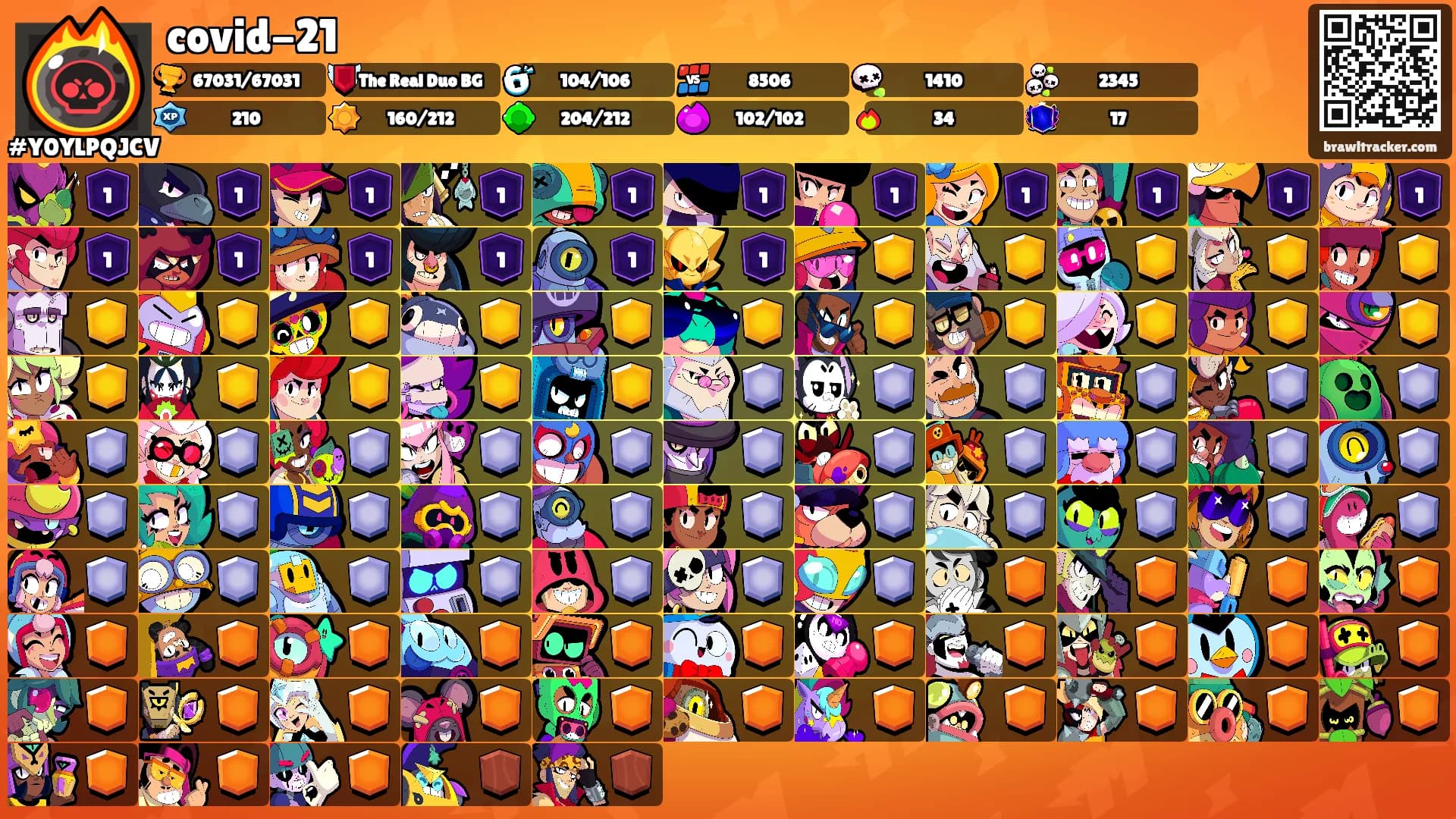 covid-21's Ranks