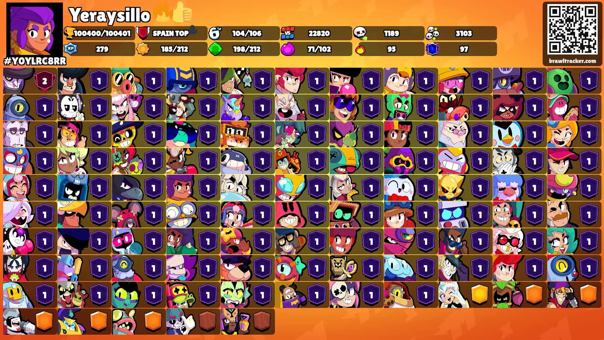 Yeraysillo 🔥👍's Ranks