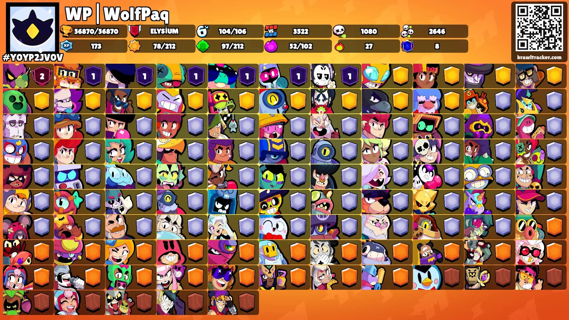 WP|WolfPaq's Ranks