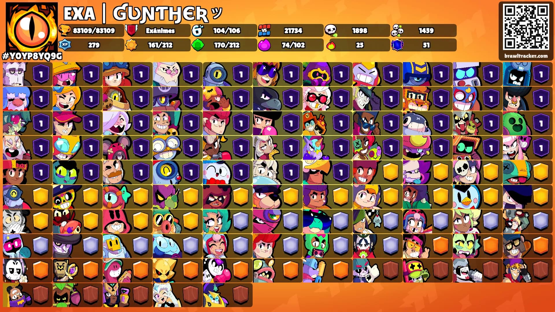 EXA | ƓƲƝƬӇЄƦッ's Ranks