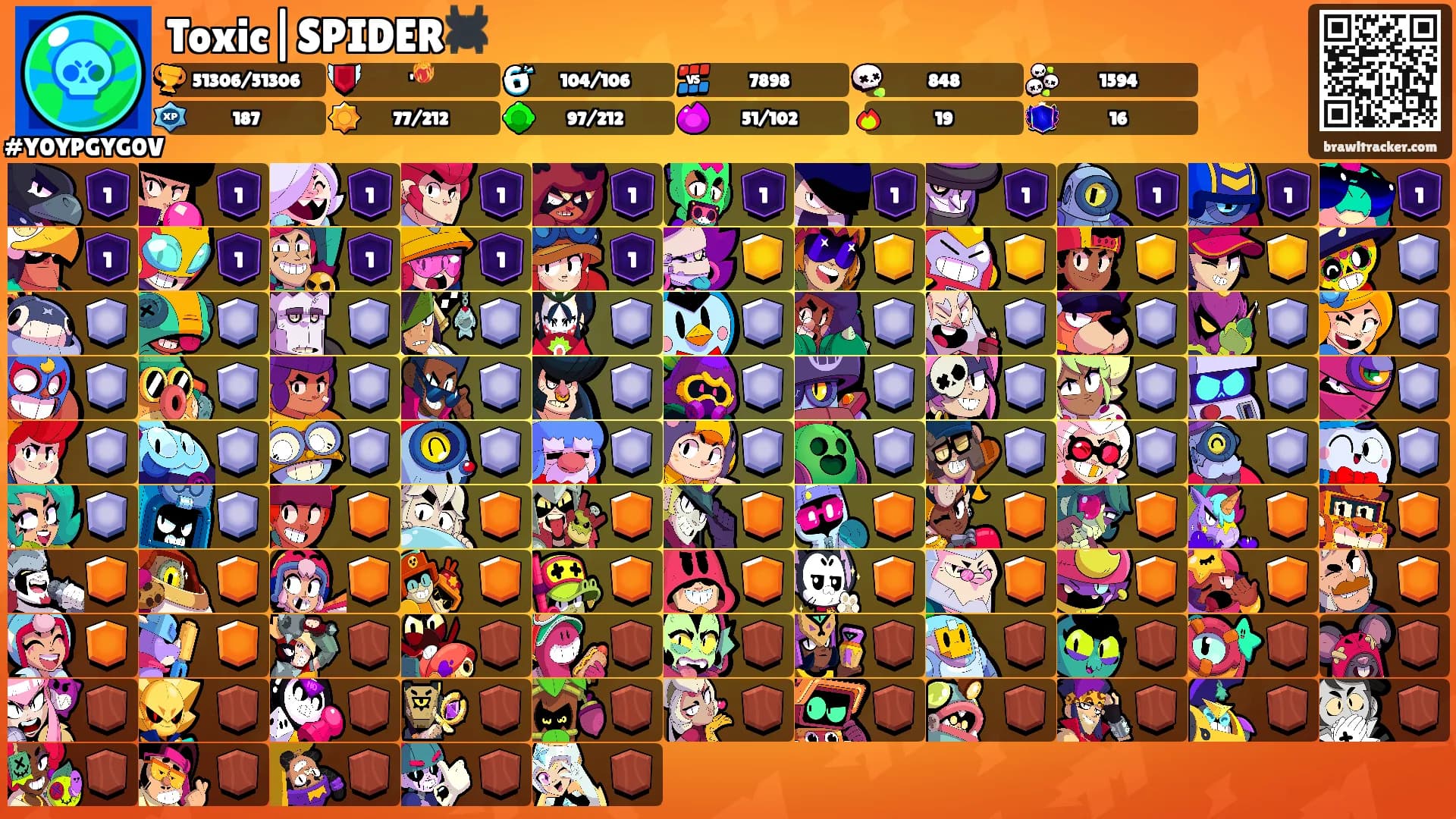 Toxic|SPIDER🕷️'s Ranks