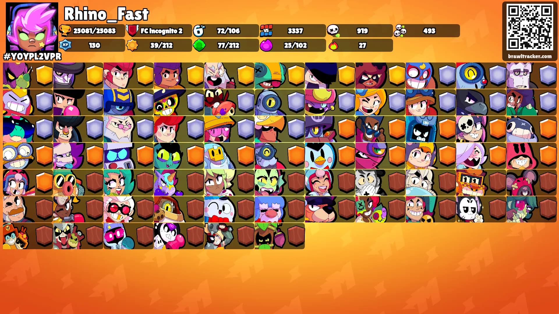 Rhino_Fast's Ranks