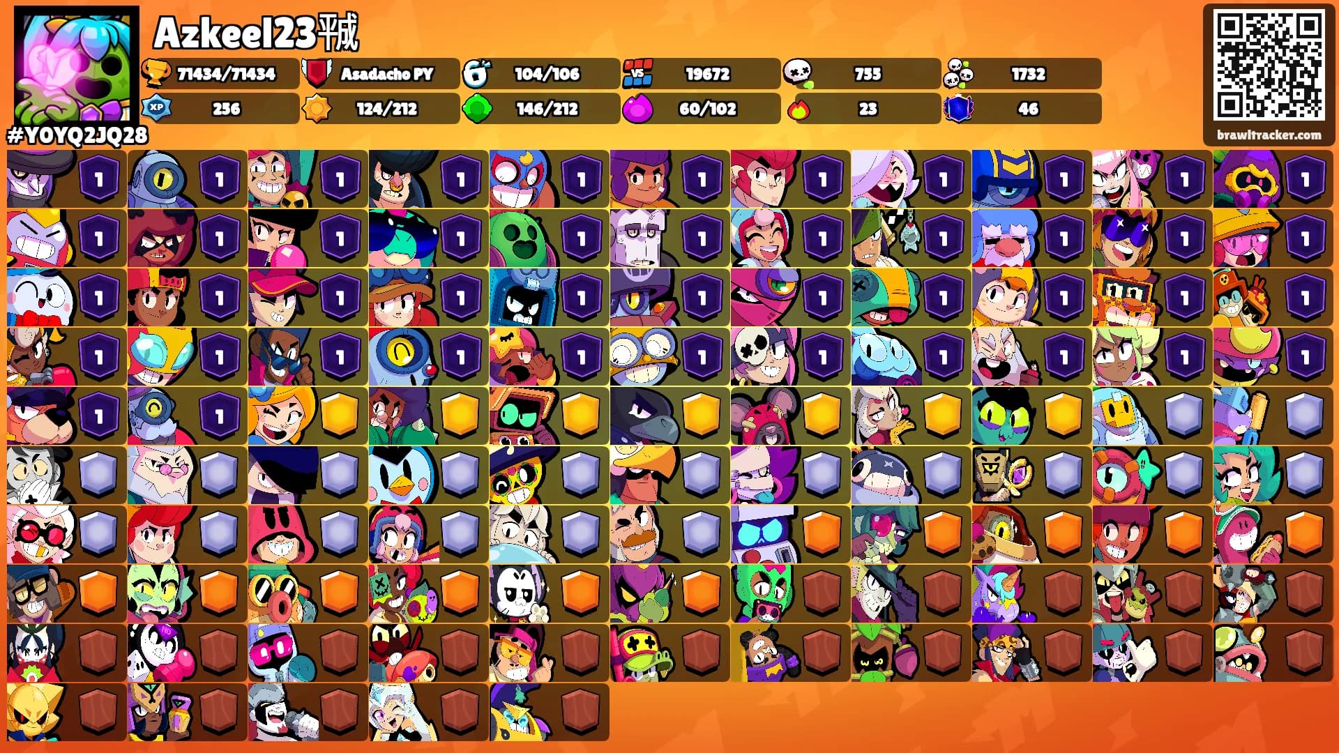Azkeel23㍻'s Ranks