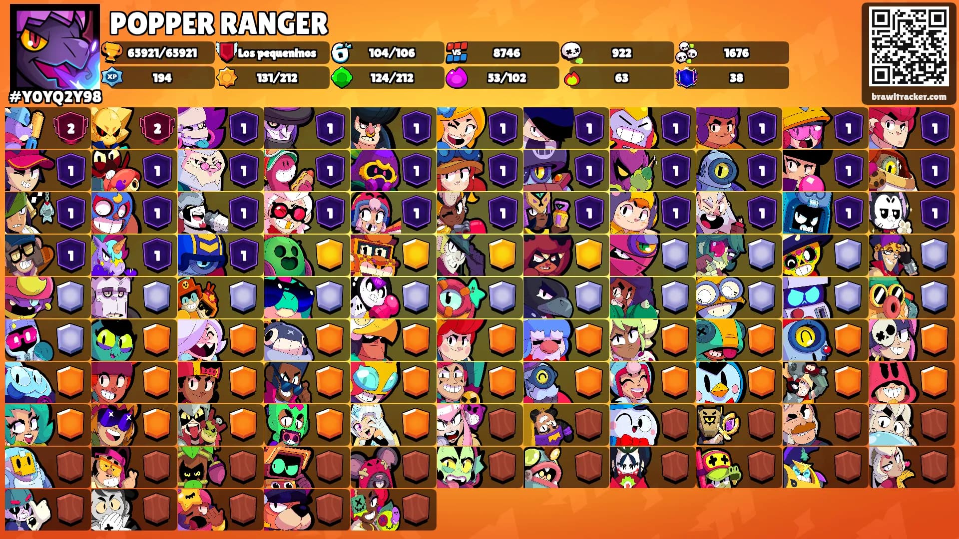 POPPER RANGER's Ranks