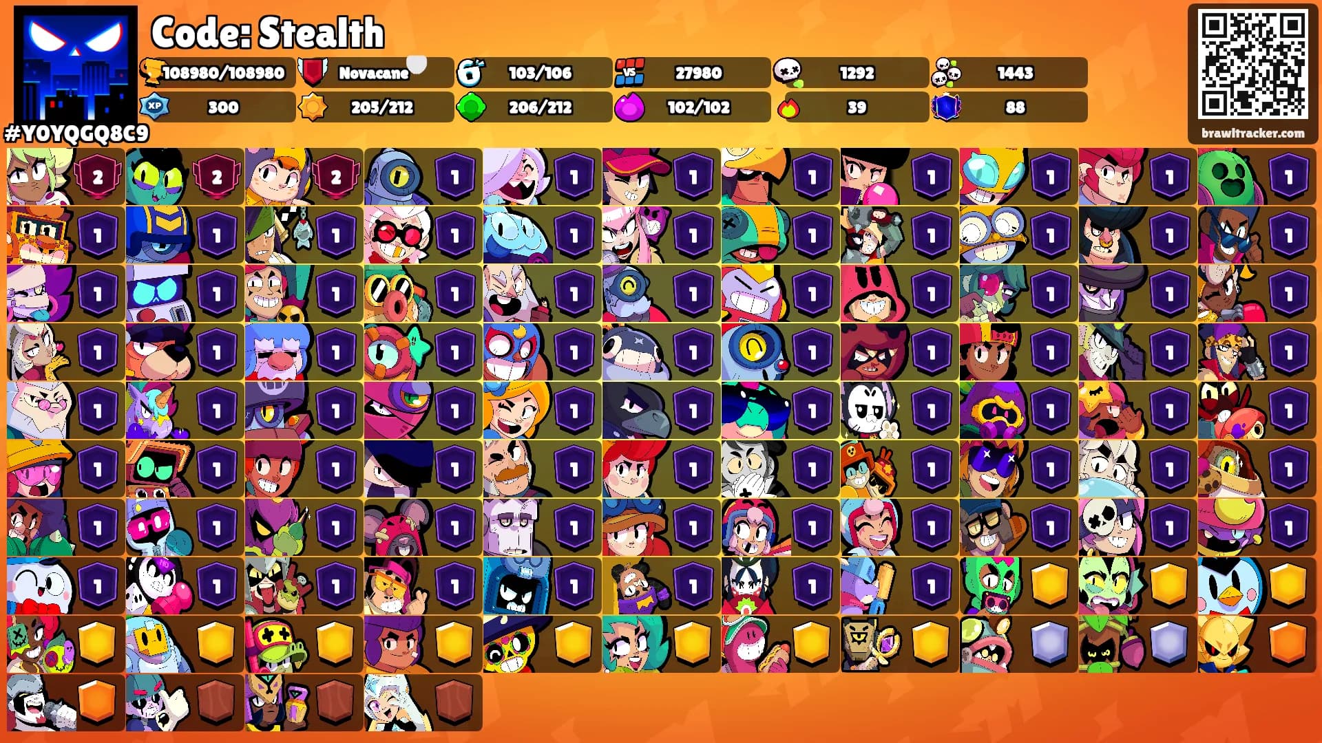 Code: Stealth's Ranks