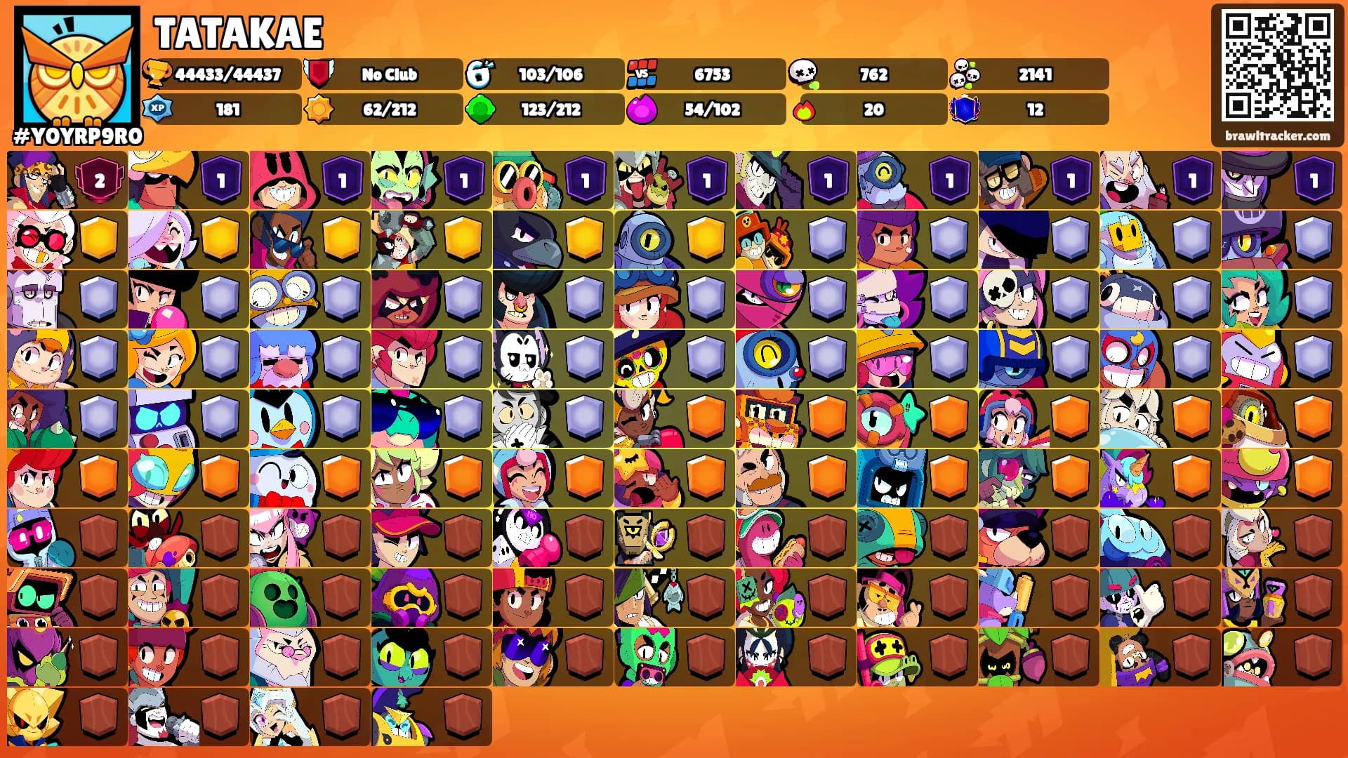 TATAKAE's Ranks