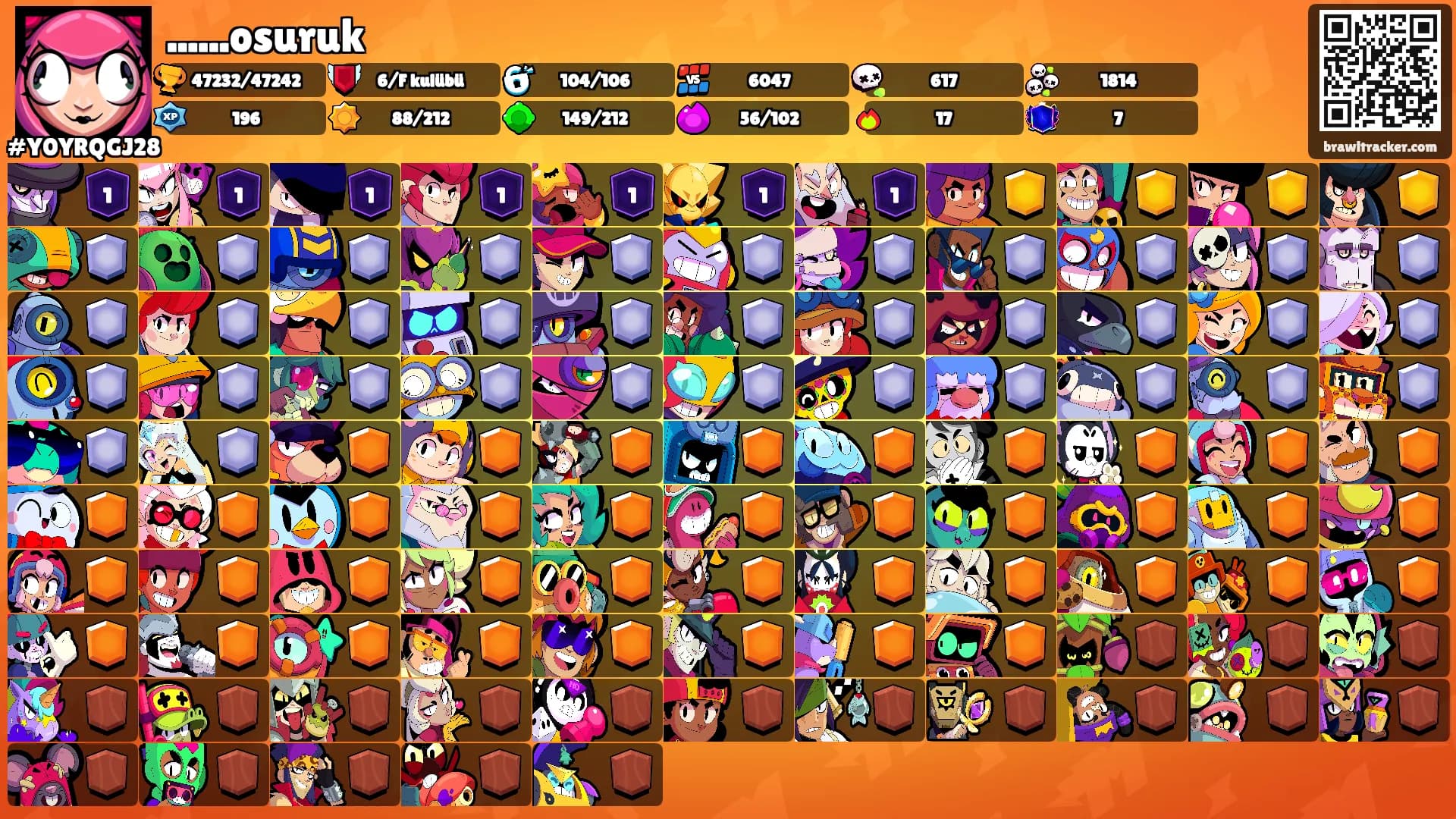 ......osuruk's Ranks