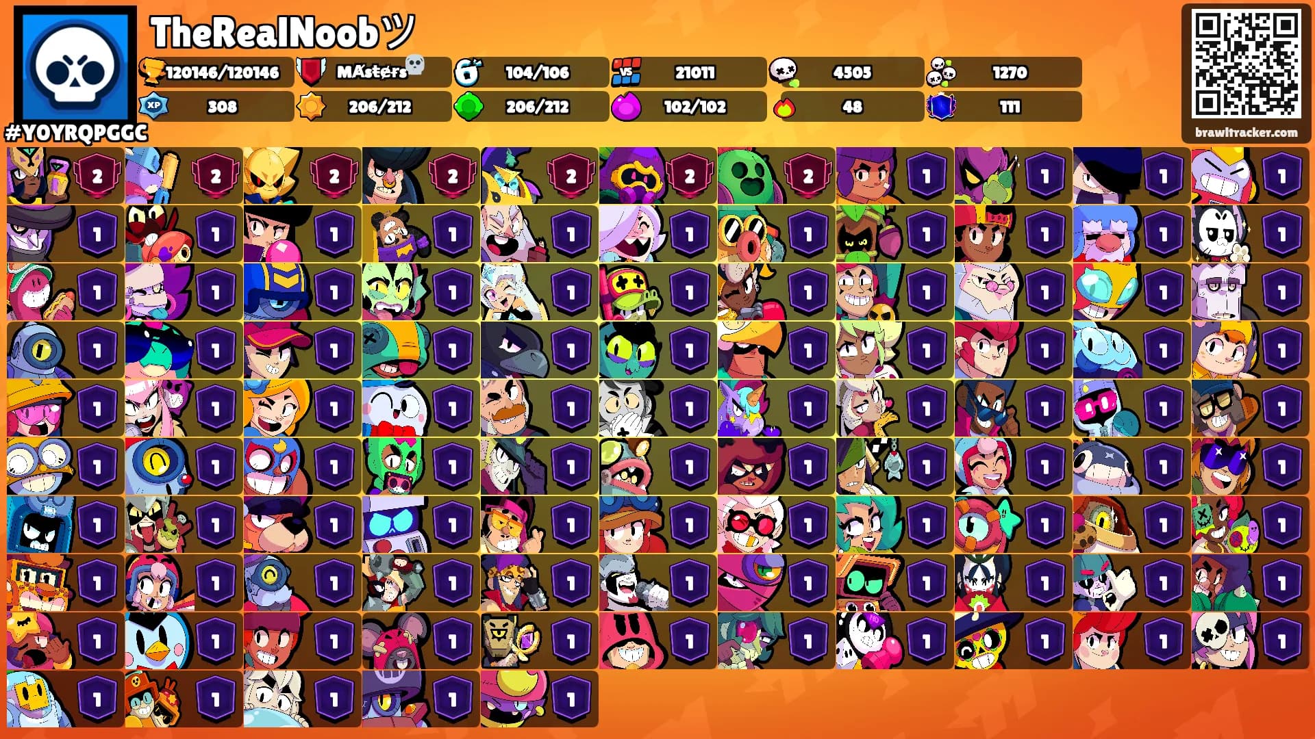 TheRealNoobツ's Ranks