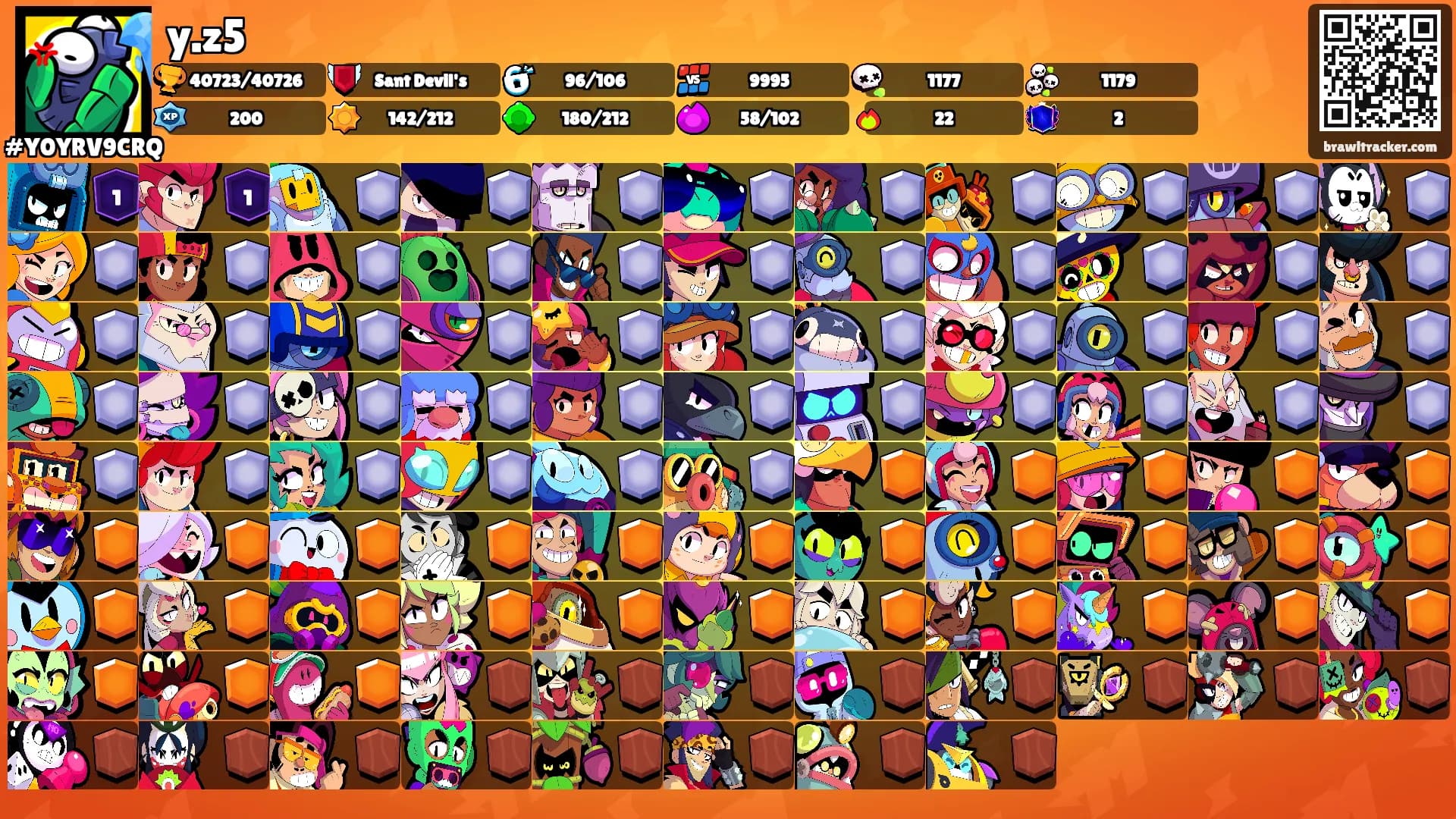 y.z5's Ranks