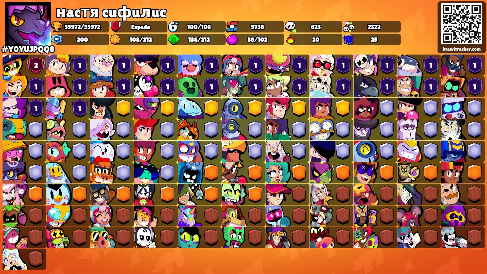 нacтя cuфuлuc's Ranks