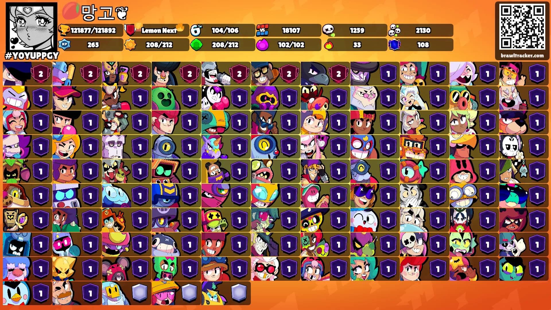 🥭망고❦'s Ranks