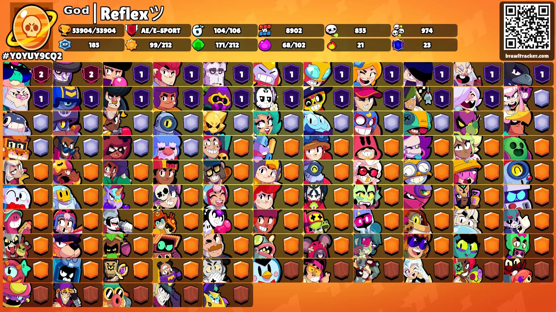 ᴳᵒᵈ|Reflexツ's Ranks
