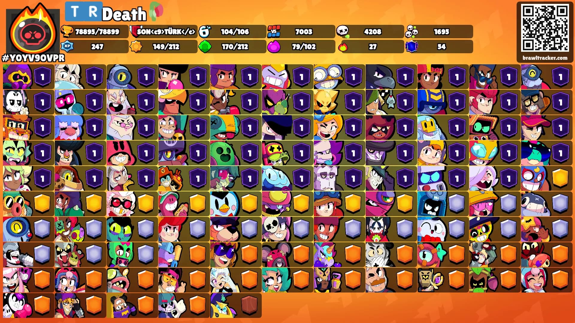 🇹🇷Death🥀's Ranks