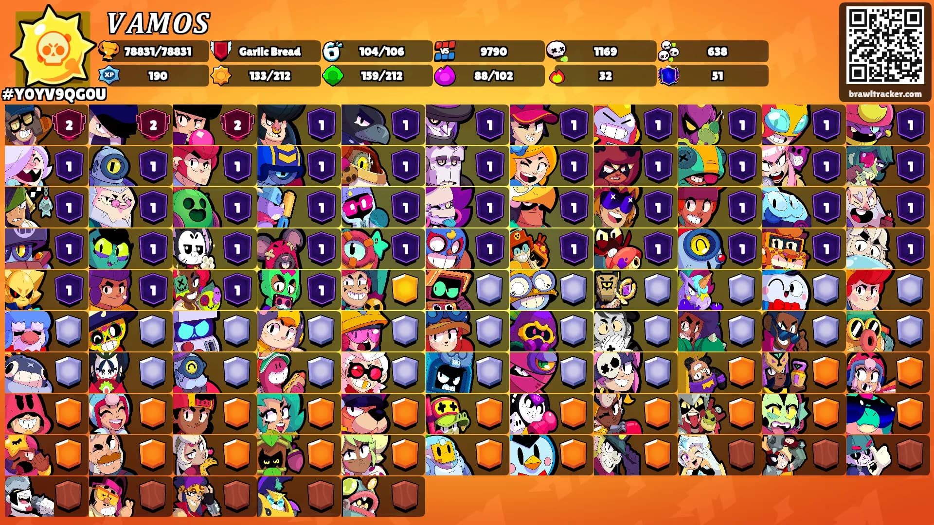 𝑽𝑨𝑴𝑶𝑺's Ranks