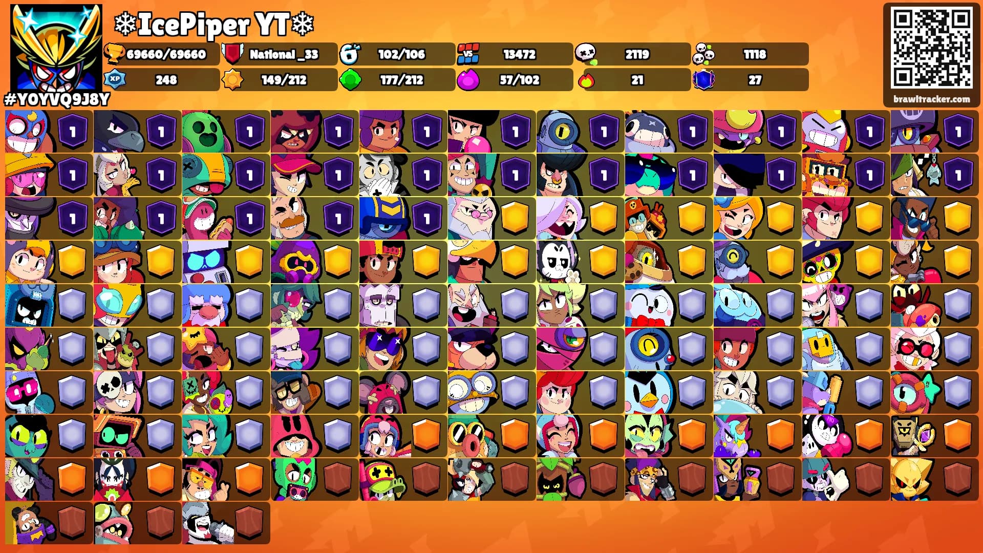 ❄IcePiper YT❄'s Ranks