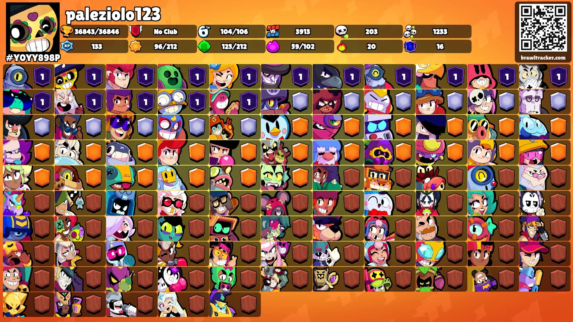 paleziolo123's Ranks