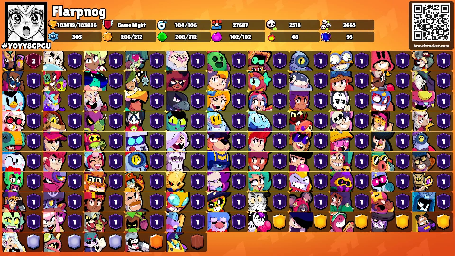 Flarpnog's Ranks