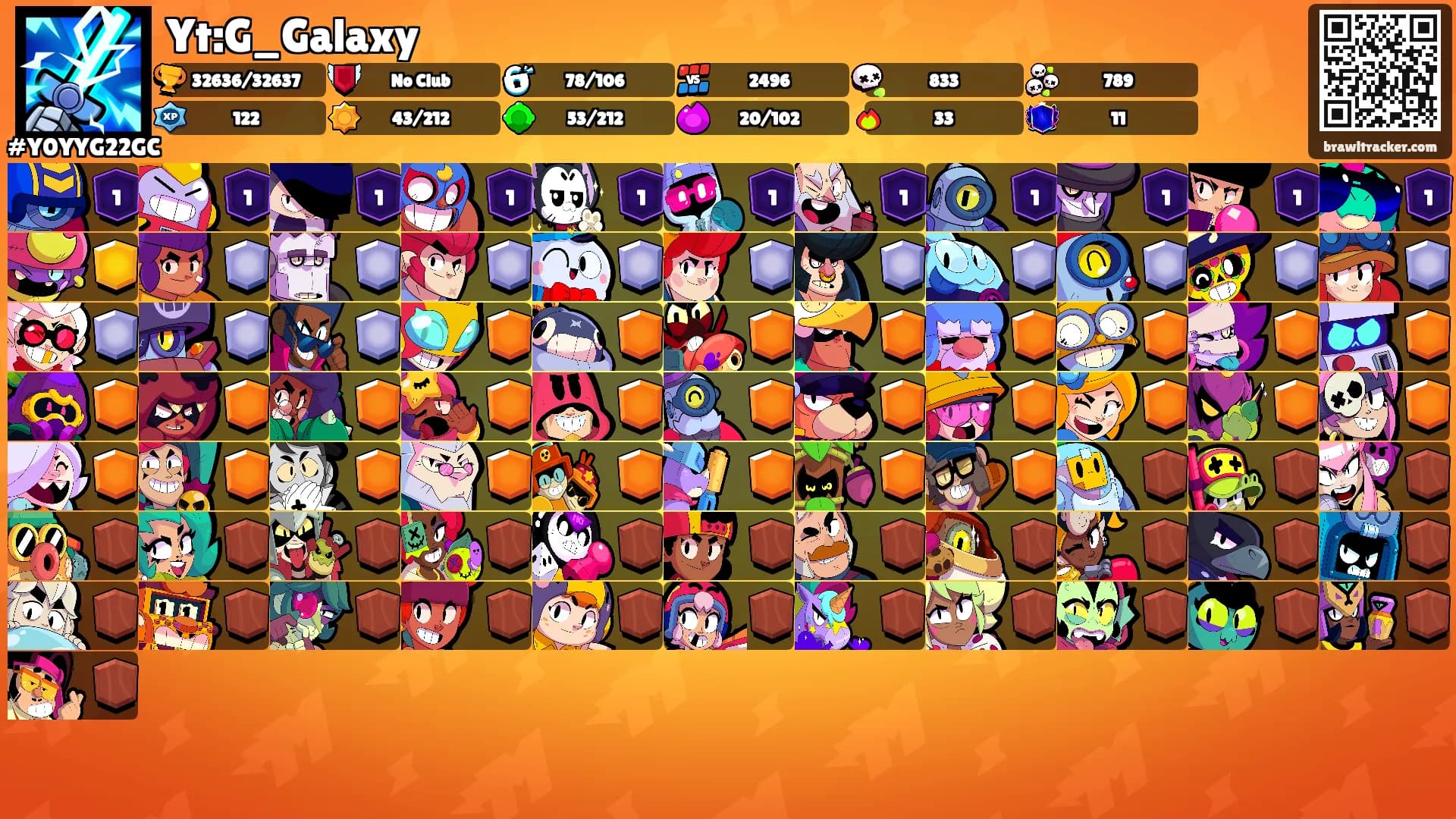 Yt:G_Galaxy's Ranks