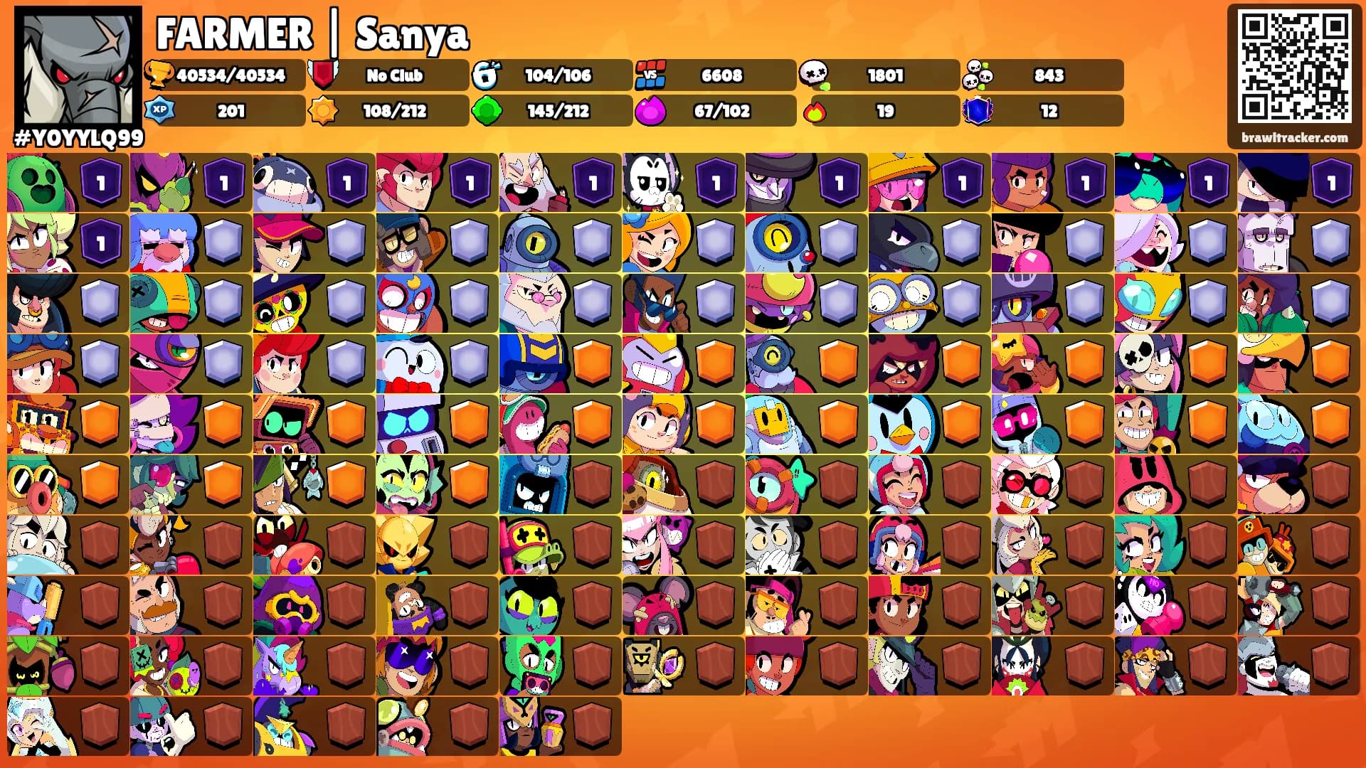 FARMER | Sanya's Ranks