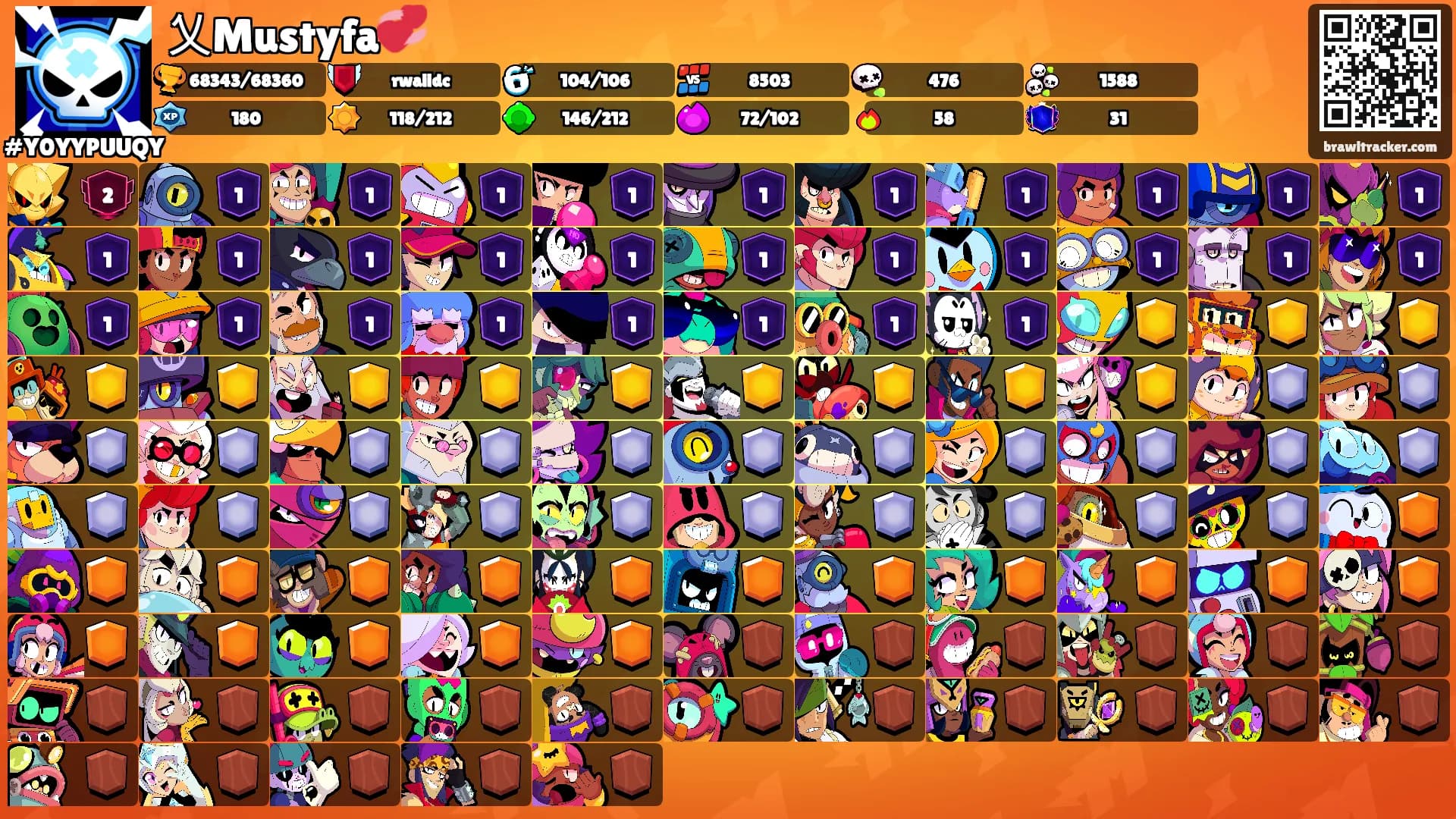 乂Mustyfa💞's Ranks