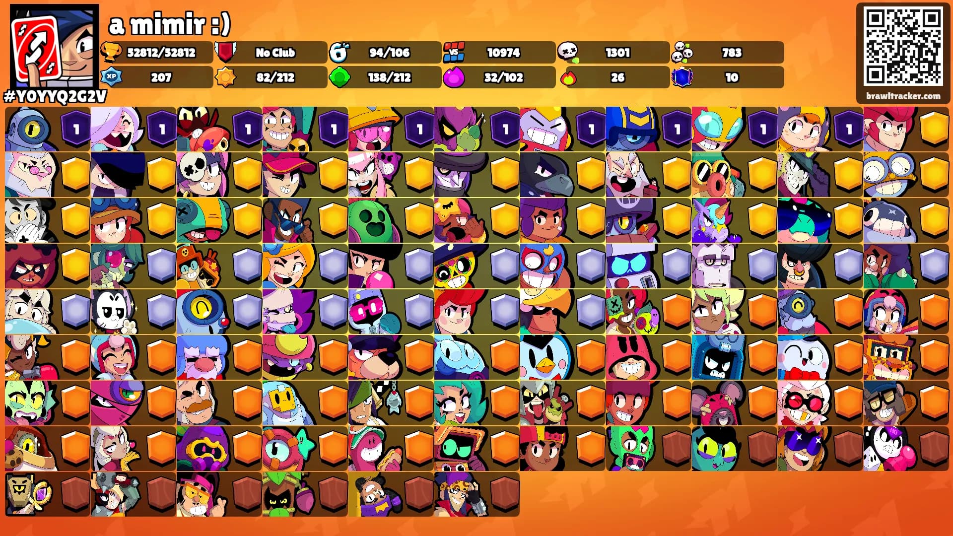 a mimir :)'s Ranks