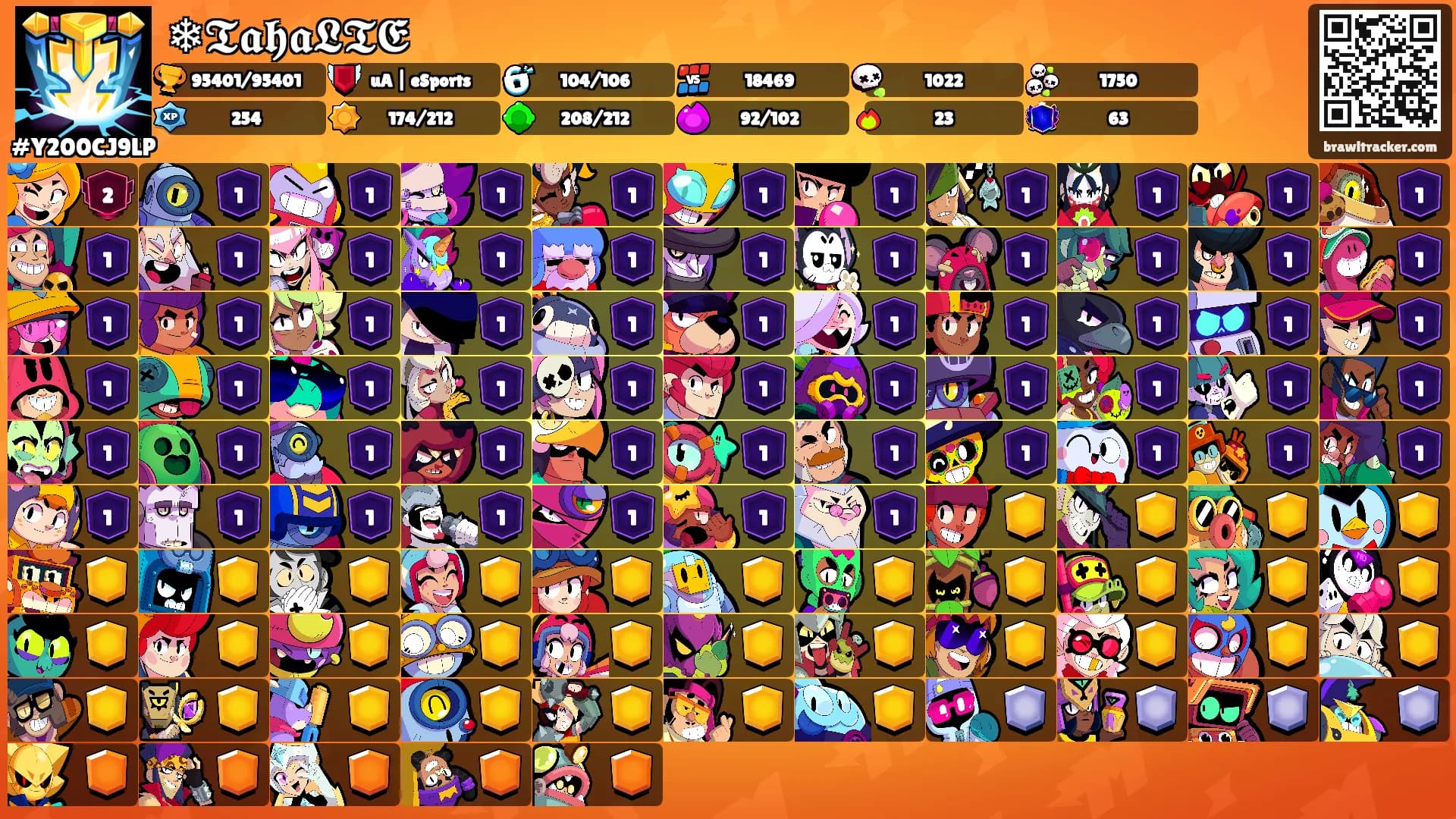 ❄𝕿𝖆𝖍𝖆𝕷𝕿𝕰's Ranks