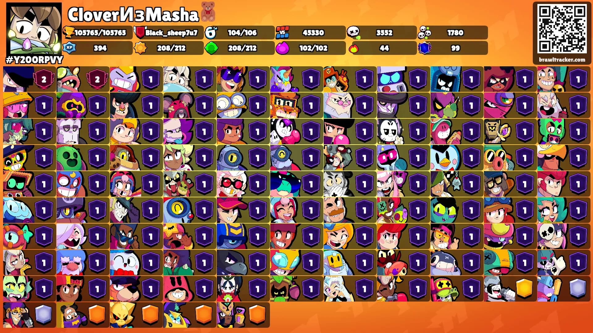 CloverИзMasha🧸's Ranks