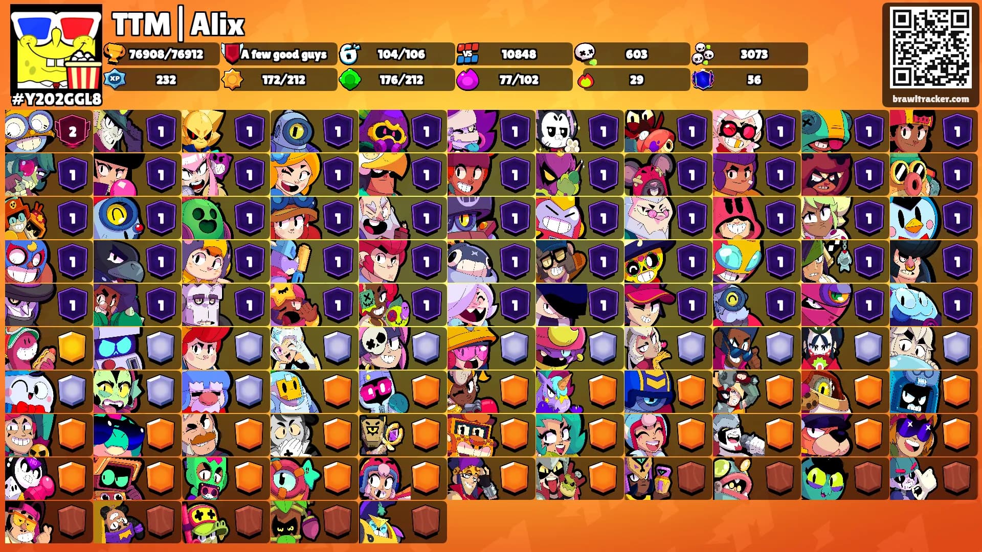 TTM|Alix's Ranks