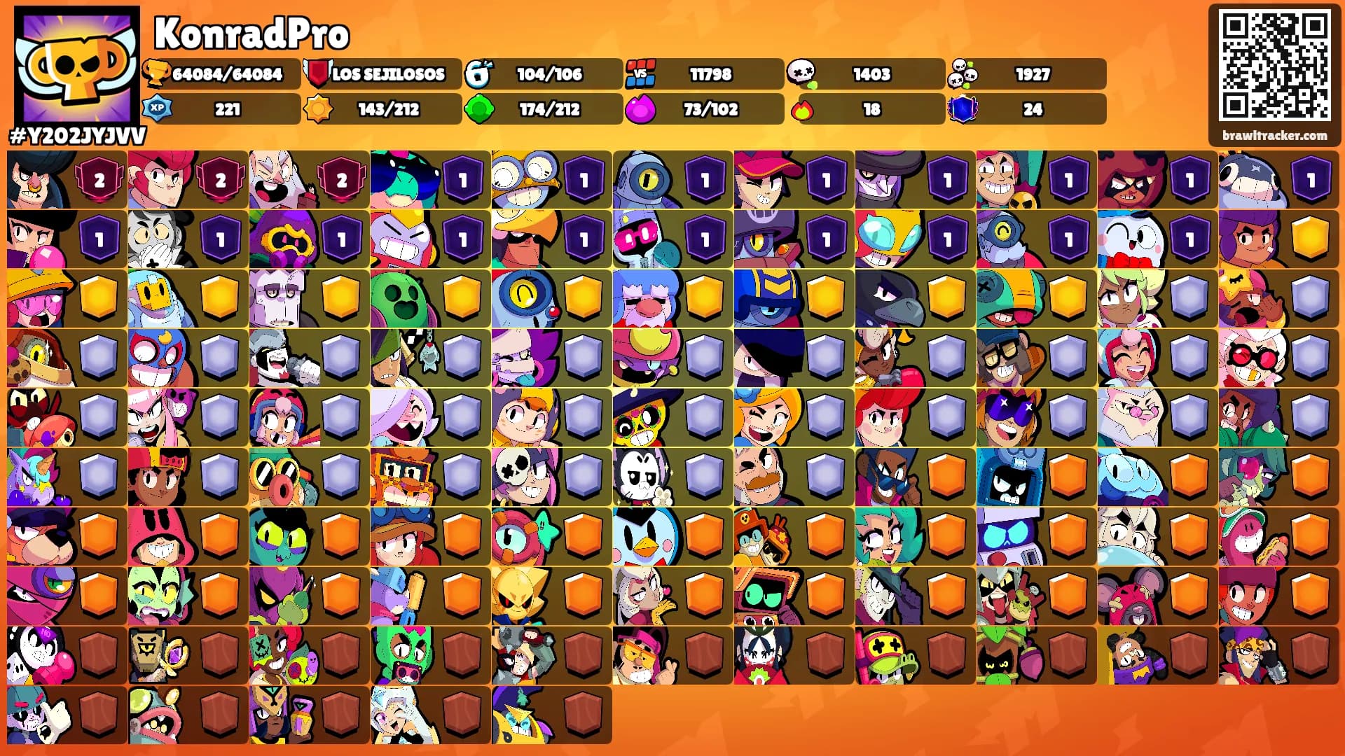 KonradPro's Ranks