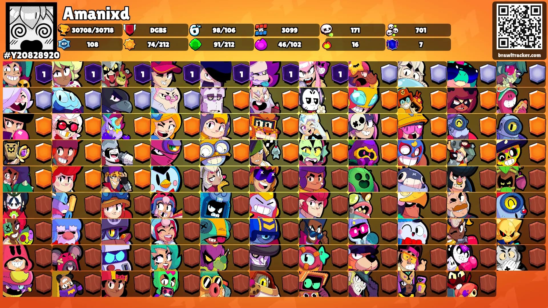 Amanixd's Ranks