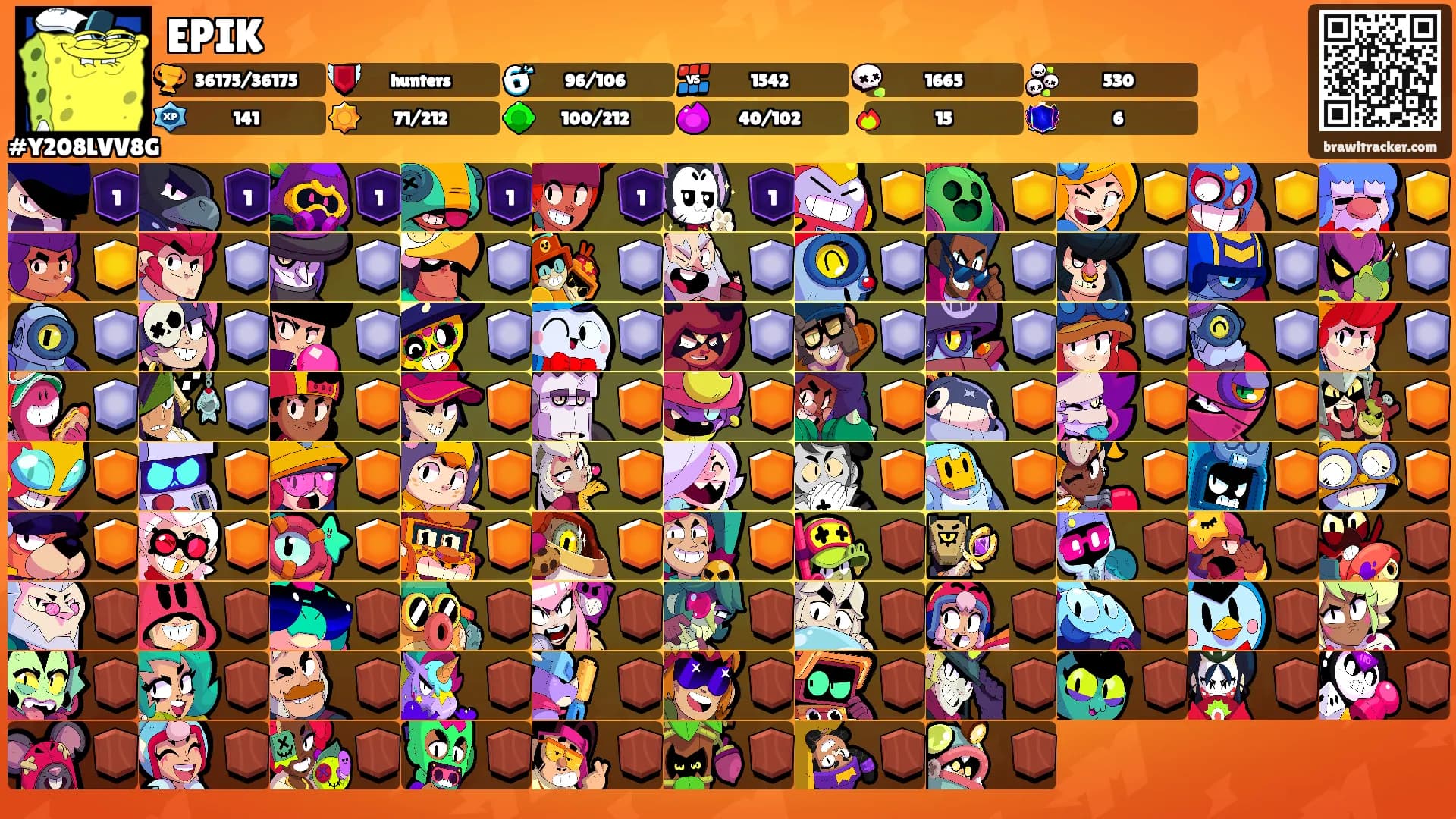 EPIK's Ranks