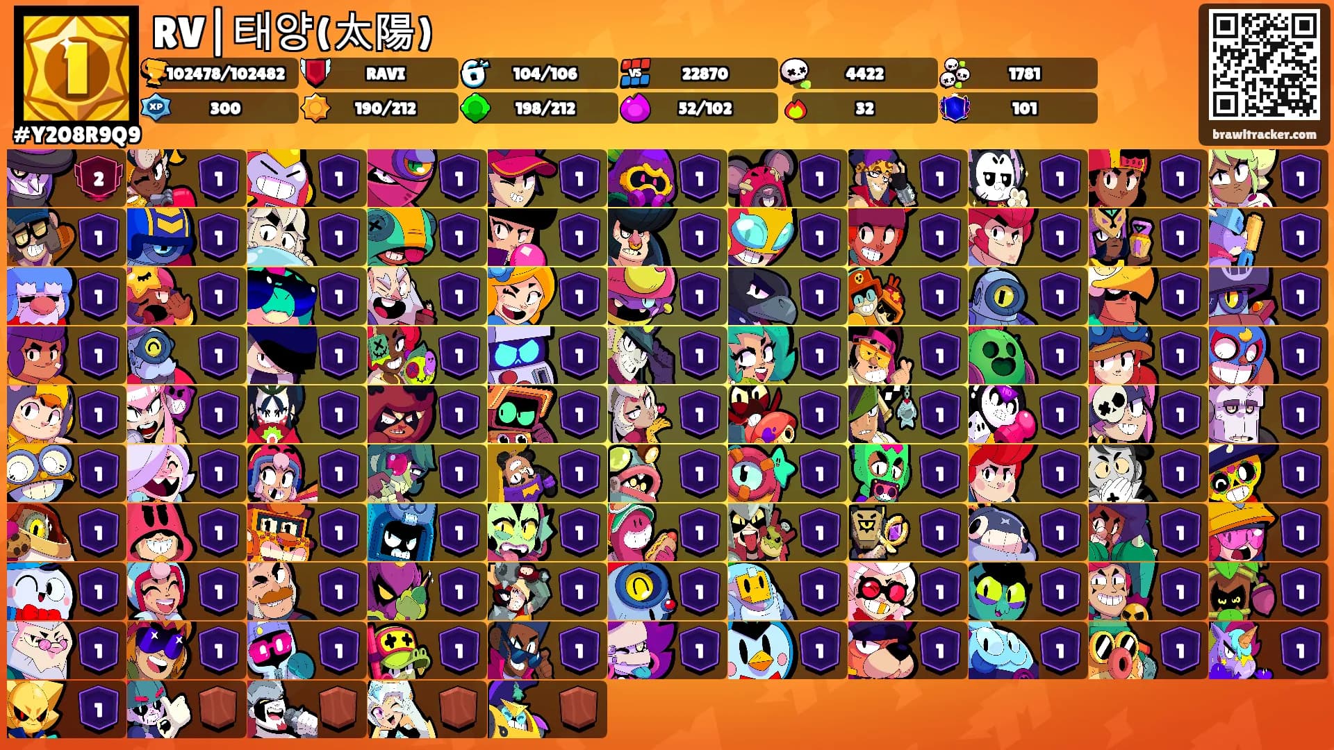 RV|태양(太陽)'s Ranks