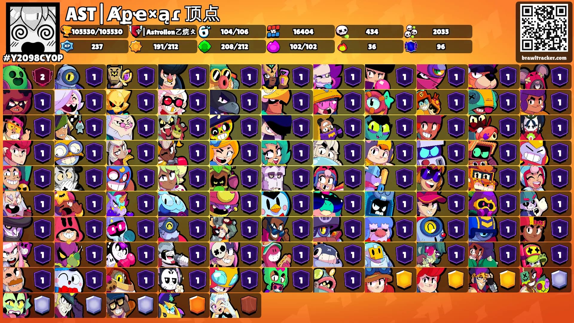 AST|Ⱥքҽ×ąɾ 顶点's Ranks