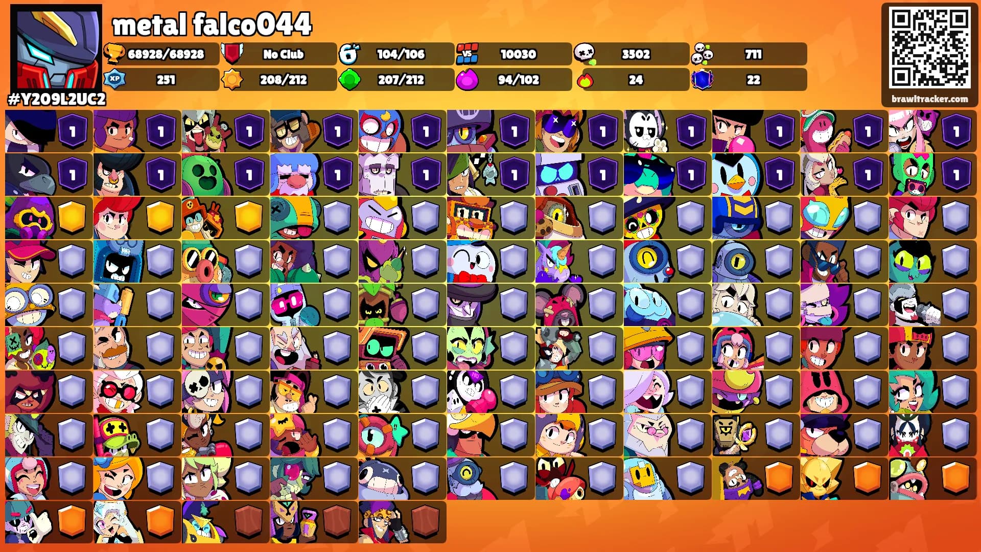 metal falco044's Ranks