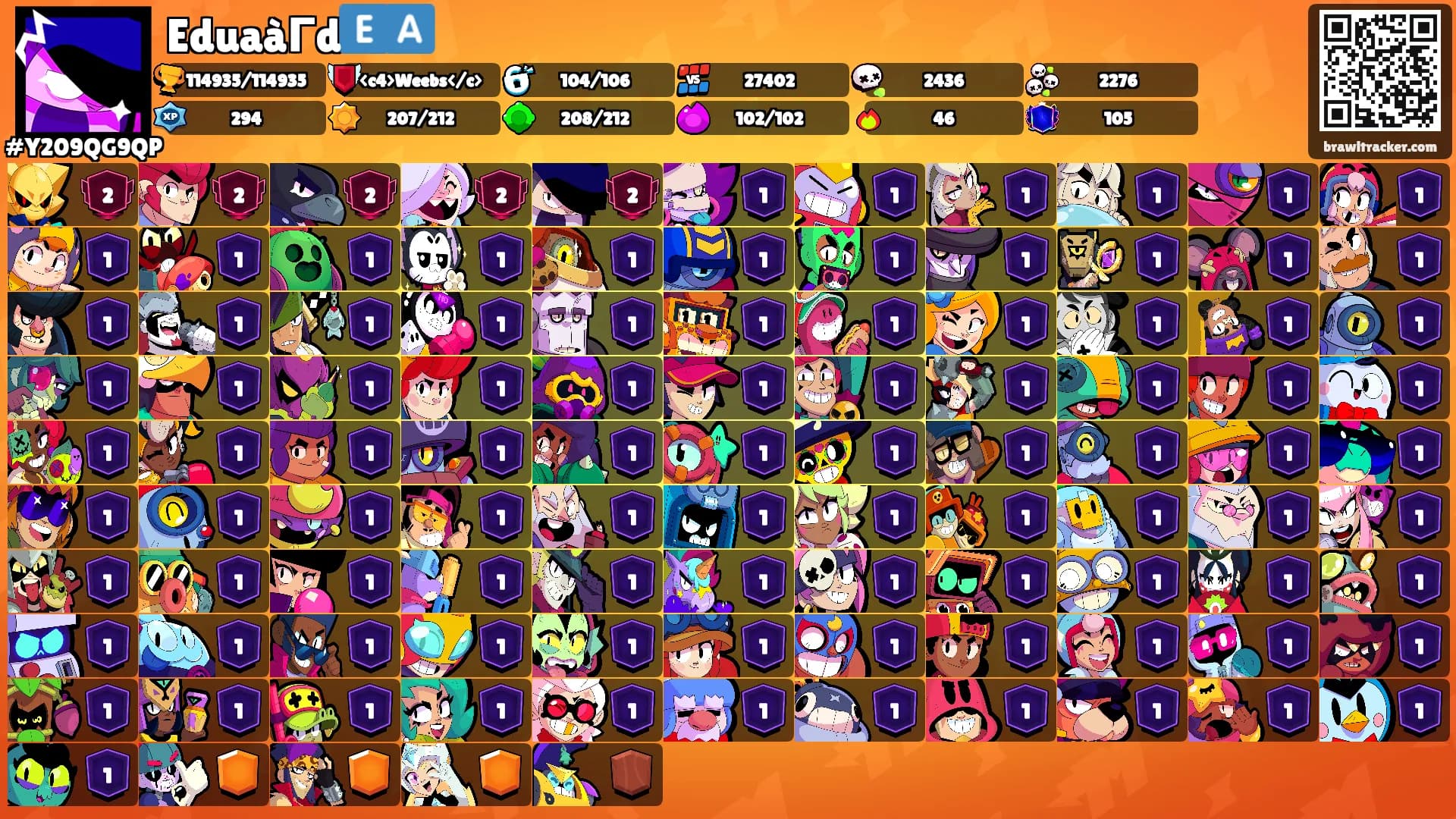 EduaàГd🇪🇦's Ranks