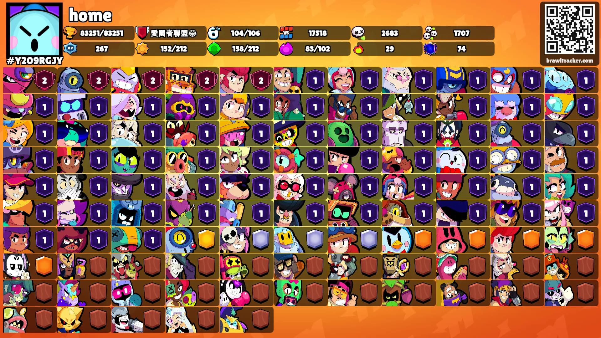 home's Ranks
