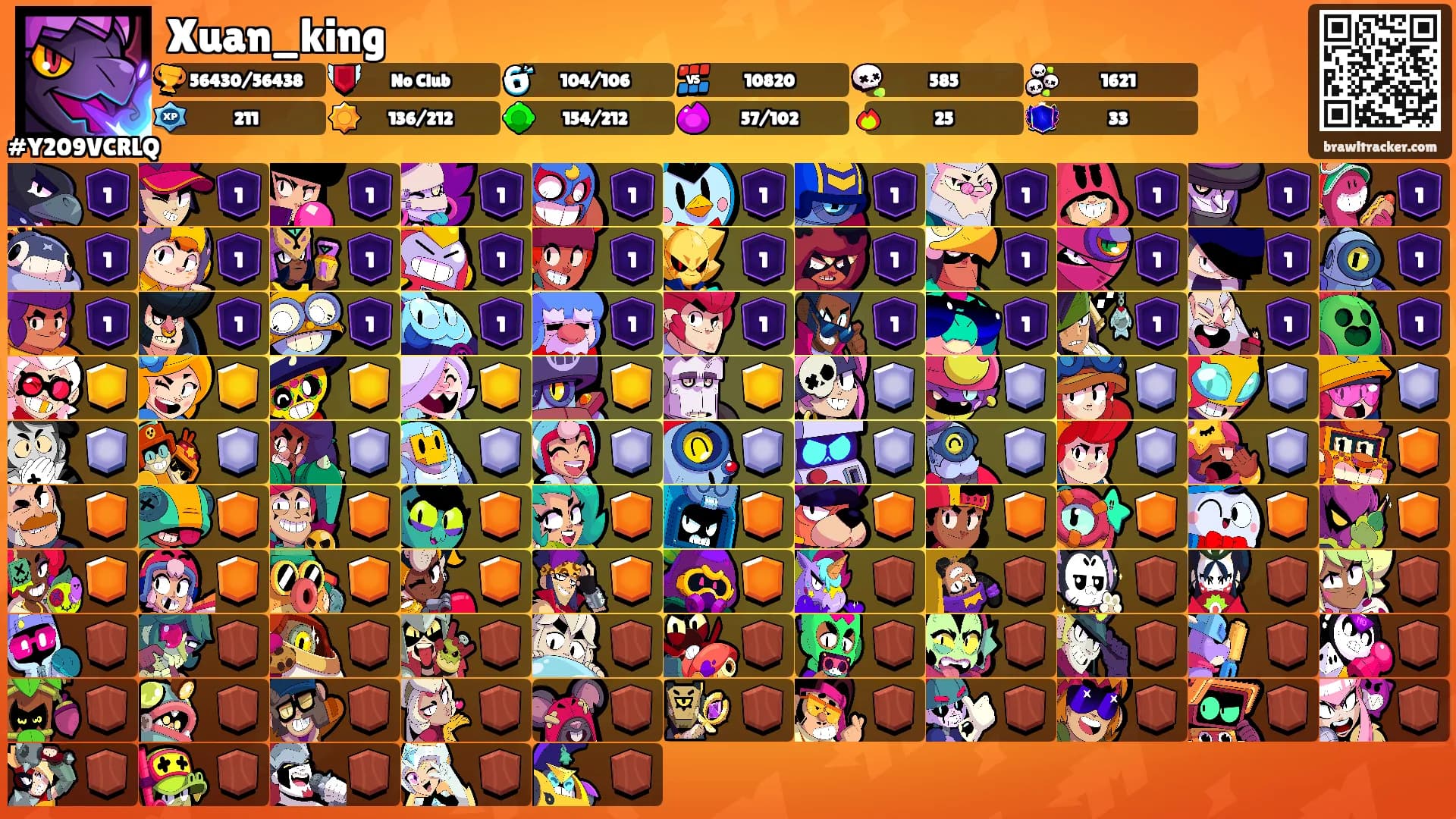 Xuan_king's Ranks
