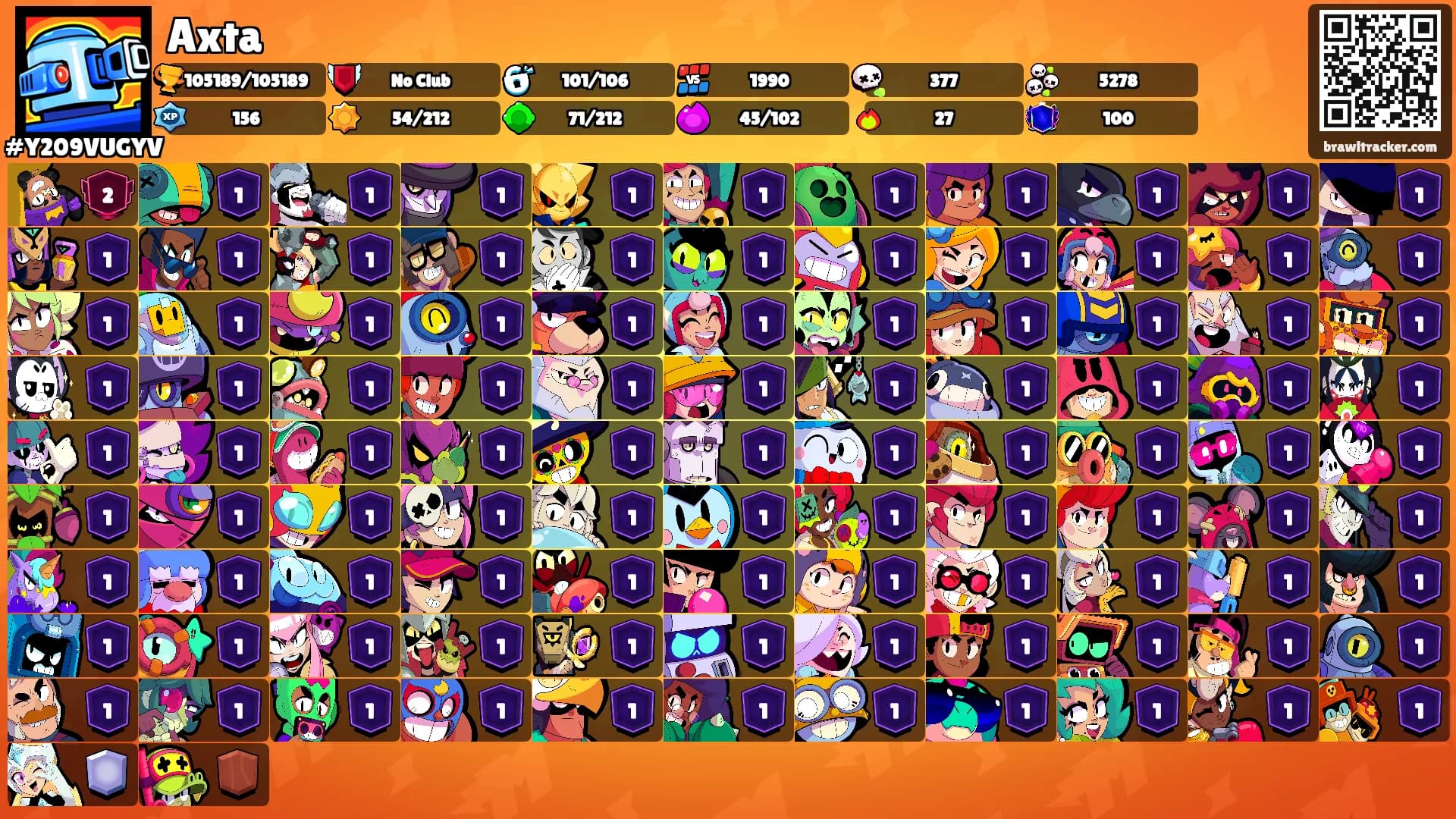 Axta's Ranks