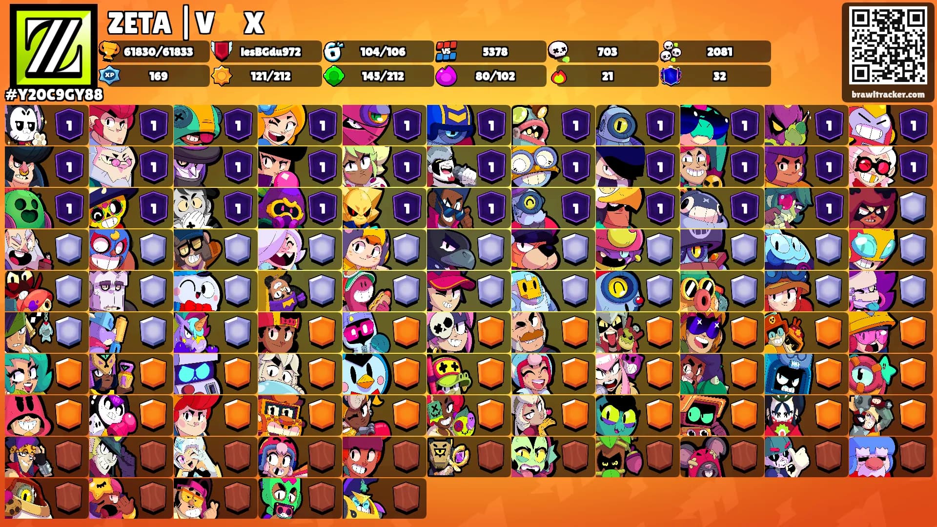 ZETA |V⭐️X's Ranks