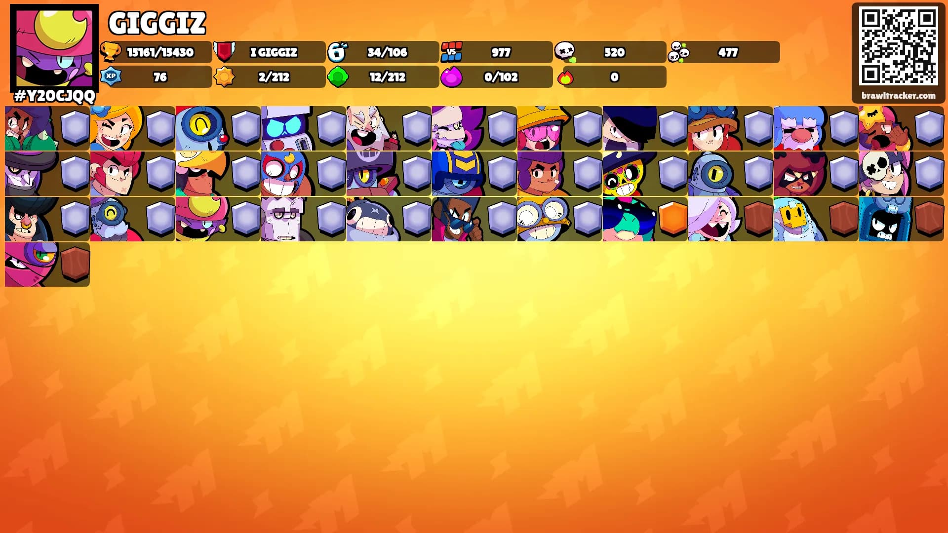 GIGGIZ's Ranks