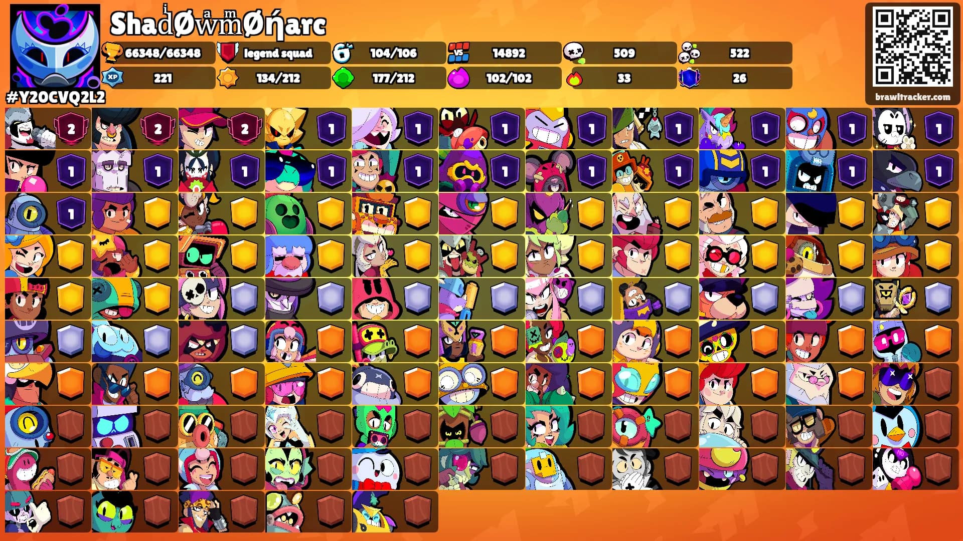 ShadͥØwͣmͫØήarc's Ranks