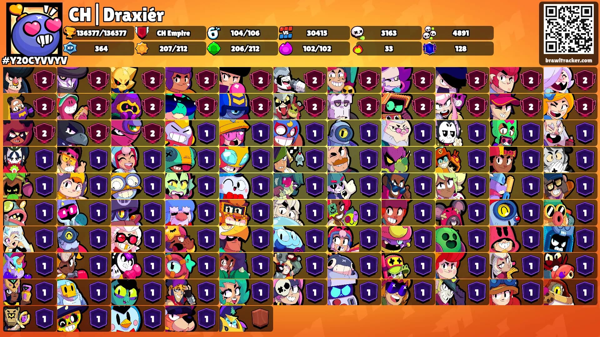 CH|Draxiér's Ranks