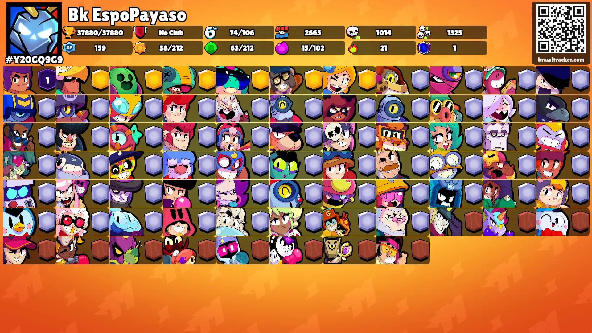 Bk EspoPayaso's Ranks