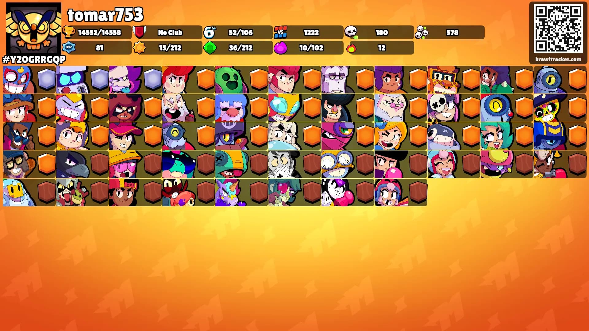 tomar753's Ranks