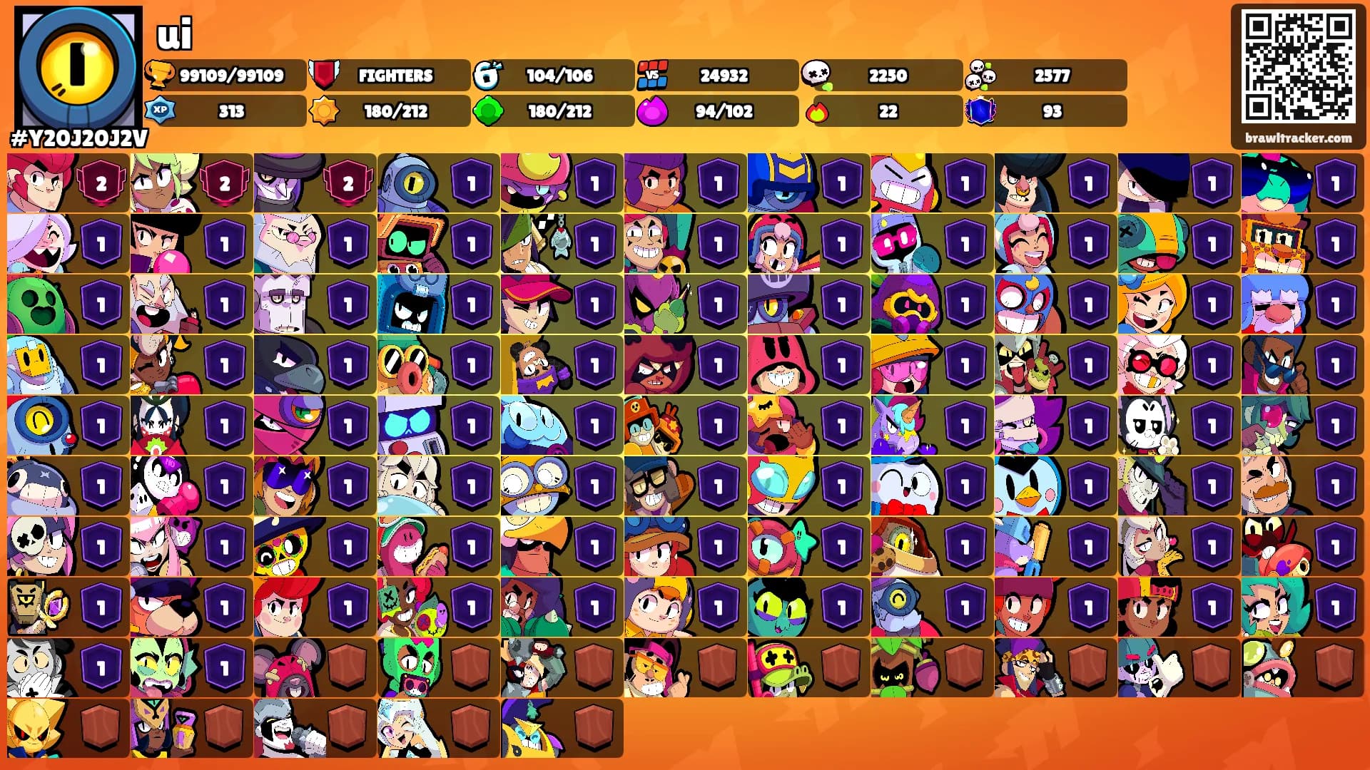 ui's Ranks