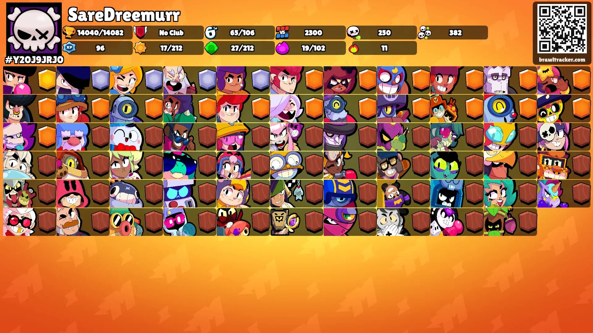 SareDreemurr's Ranks