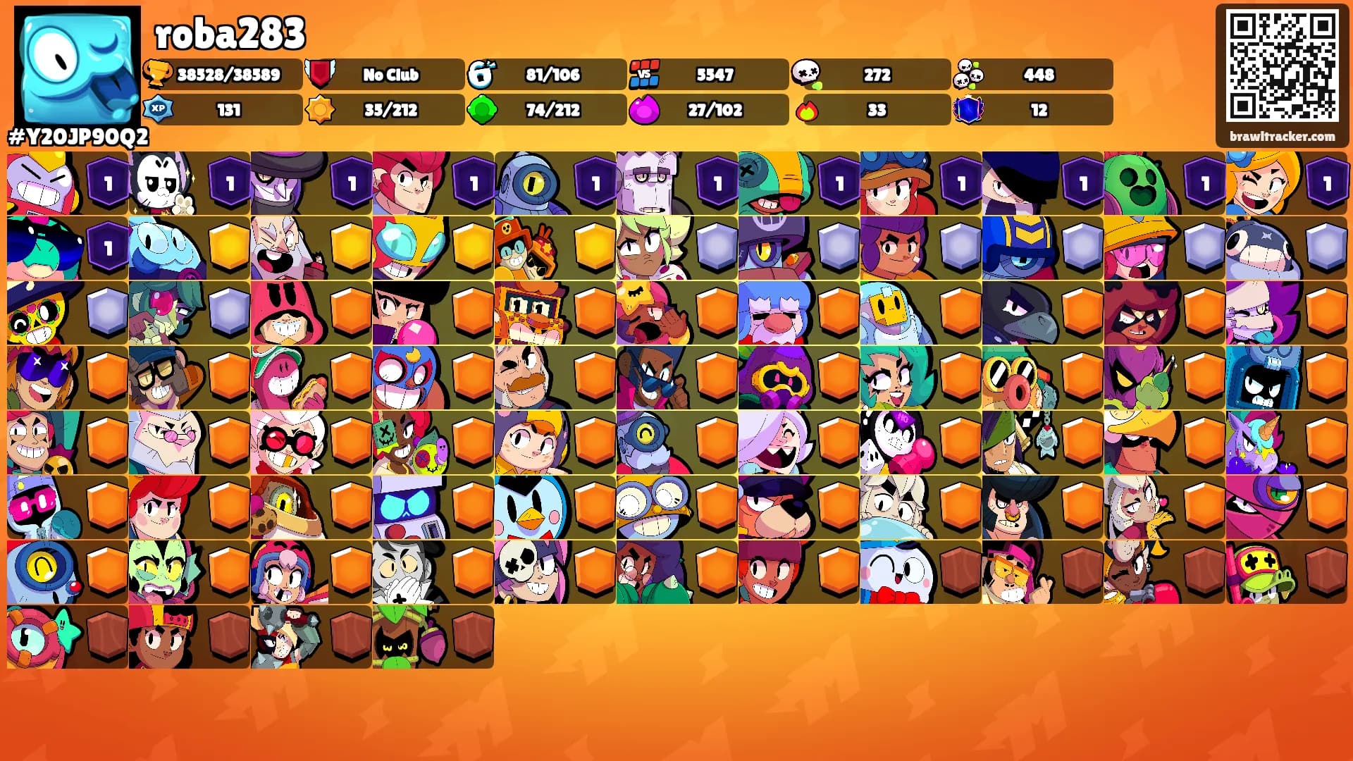 roba283's Ranks