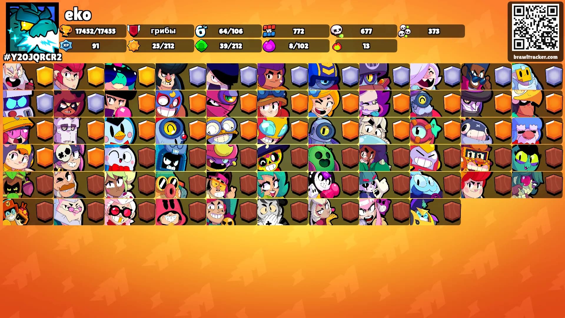 eko's Ranks