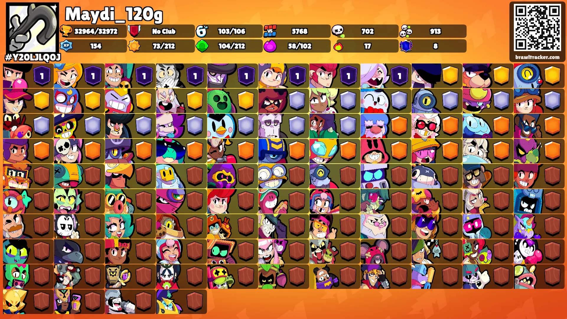 Maydi_120g's Ranks
