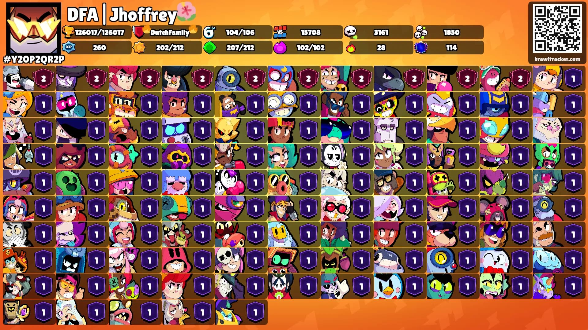DFA|Jhoffrey🌺's Ranks